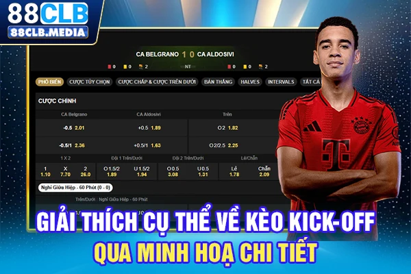 Giải thích cụ thể về kèo kick-off qua minh hoạ chi tiết